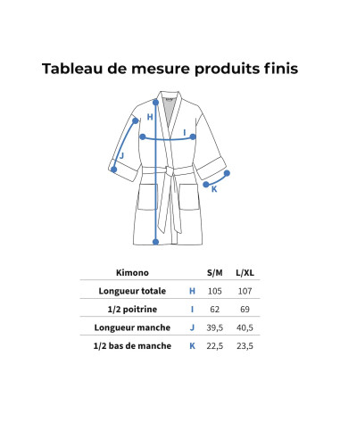 Alexandria Kimono and Bath Set Pattern - Ikatee