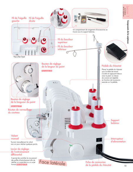 Book: Sewing with an Overlocker is Very Simple