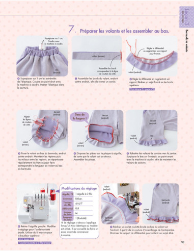 Book: Sewing with an Overlocker is Very Simple