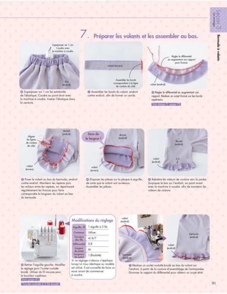 Book: Sewing with an Overlocker is Very Simple
