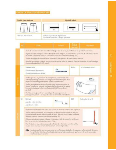 Book: Pass Your CAP in Sewing