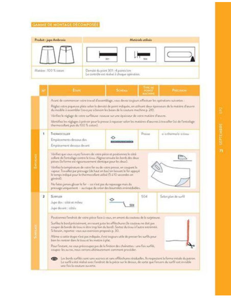 Book: Pass Your CAP in Sewing