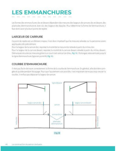 Book: I Draw My Patterns - The Bodice