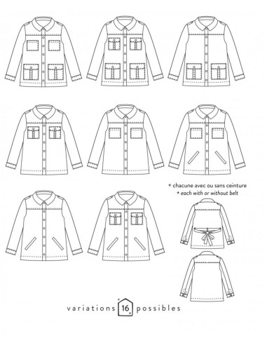 Tempo Jacket Pattern - Atelier Scämmit