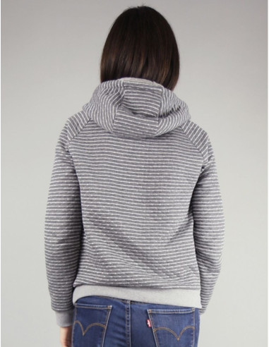 Icon Sweatshirt Pattern - Atelier Scämmit