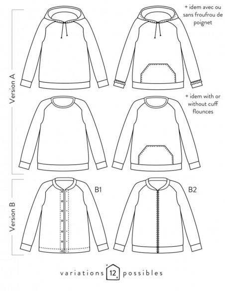 Icon Sweatshirt Pattern - Atelier Scämmit