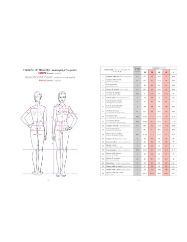 Book: Becoming a Fashion Designer: Women's Clothing Volume 2
