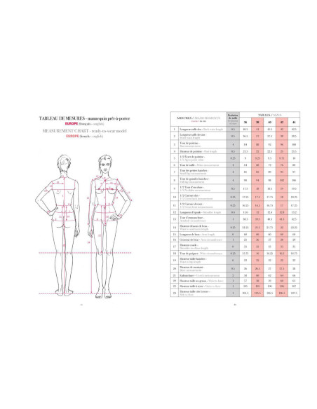 Book: Becoming a Fashion Designer: Women's Clothing Volume 2