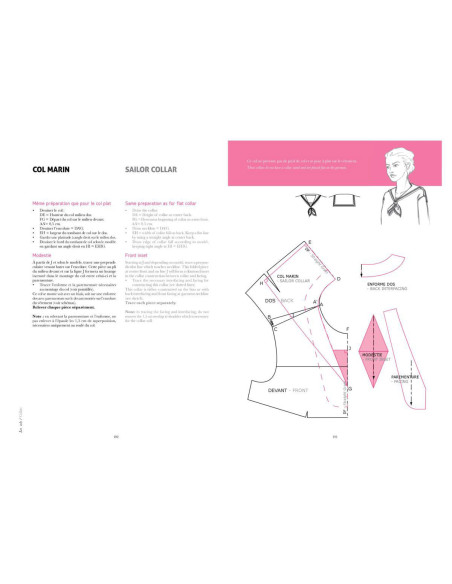 Book: Becoming a Fashion Designer: Women's Clothing Volume 1