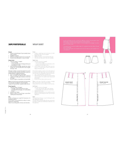 Book: Becoming a Fashion Designer: Women's Clothing Volume 1