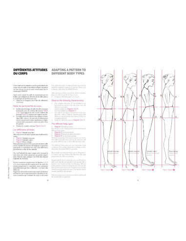 Book: Becoming a Fashion Designer: Women's Clothing Volume 1