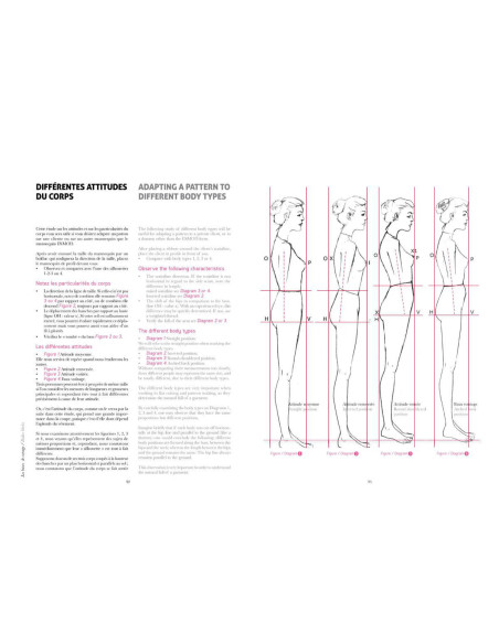 Book: Becoming a Fashion Designer: Women's Clothing Volume 1