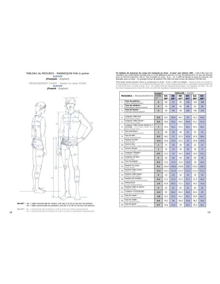 Book: Becoming a Fashion Designer: Men's Clothing