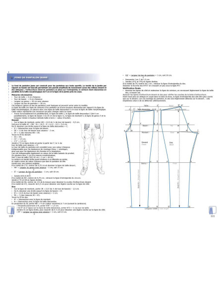 Book: Becoming a Fashion Designer: Men's Clothing