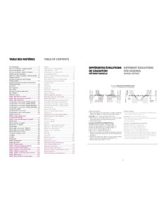 Book: Becoming a Fashion Designer: Grading Women's Clothing 2