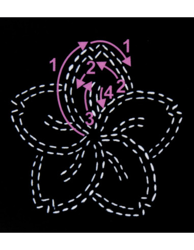 Sashiko Template - Cherry Blossom