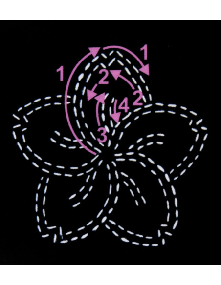 Sashiko Template - Cherry Blossom