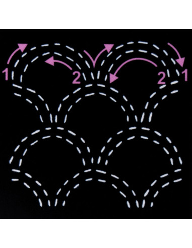Sashiko template - Waves