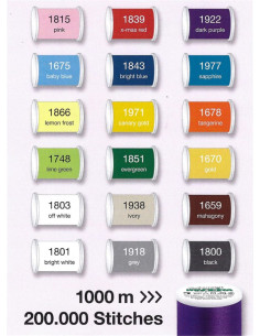 SmartBox Polyneon Madeira embroidery thread case 2