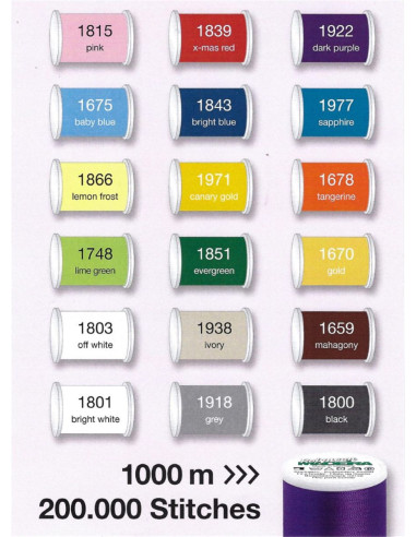 SmartBox Polyneon Madeira embroidery thread case