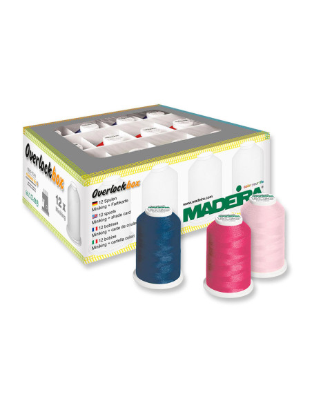 Box of 12 cones for Overlockbox Madeira serger - Navy & Pink