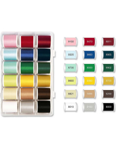 SmartBox Aerofil Madeira sewing thread case 2