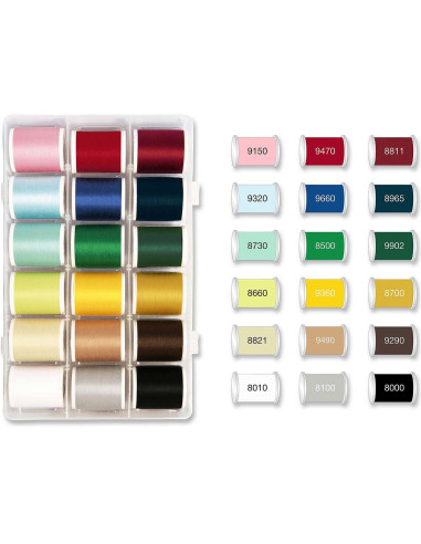 SmartBox Aerofil Madeira sewing thread case