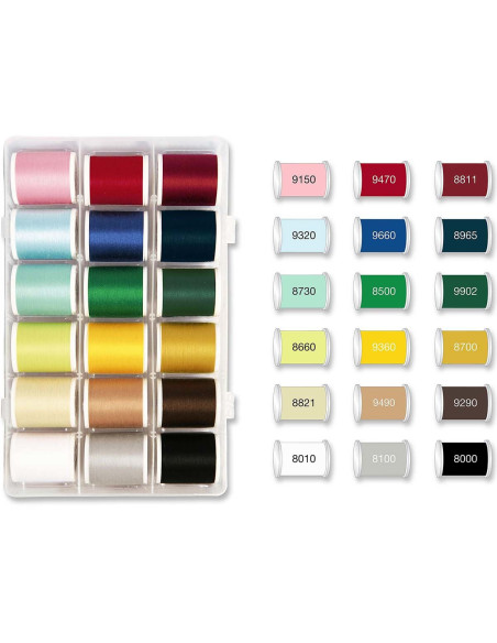 SmartBox Aerofil Madeira sewing thread case