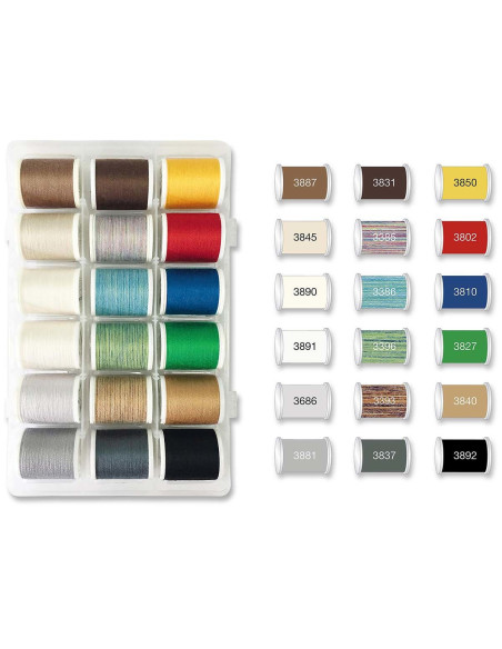 SmartBox Lana Madeira embroidery thread case