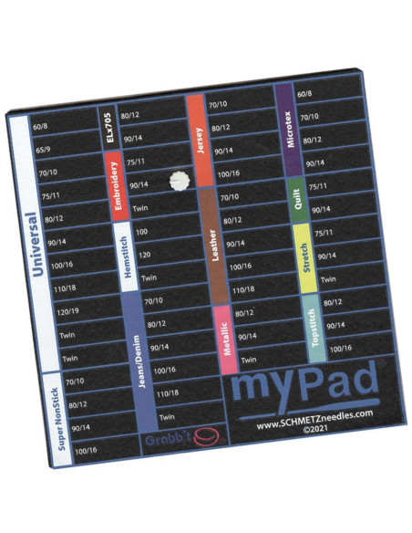 Organizer mat for Schmetz needles