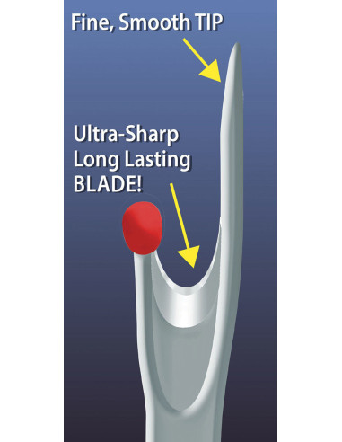 Magic ergonomic seam ripper