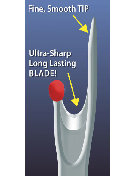 Magic ergonomic seam ripper