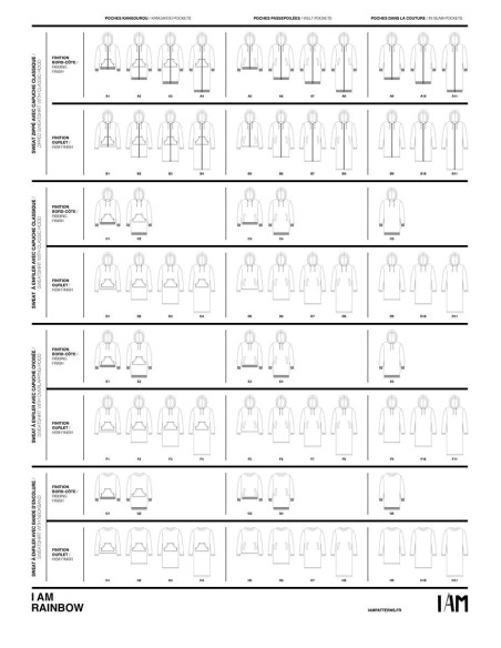 Rainbow Sweatshirt Pattern - I am patterns