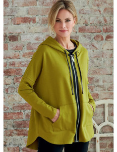 Jacket pattern - Butterick 6863 2