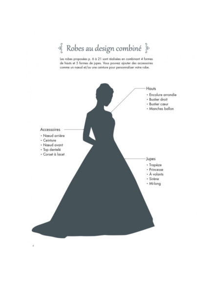Book I Sew My Wedding Dress - 12 Patterns & 6 Accessories