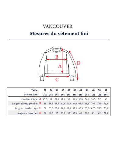 Vancouver cropped sweatshirt pattern - Ikatee