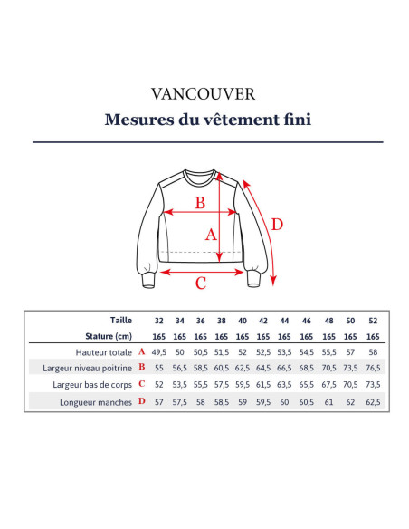 Vancouver cropped sweatshirt pattern - Ikatee