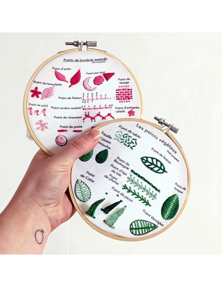 Embroidery Kit - Advanced Embroidery Stitches and Plants