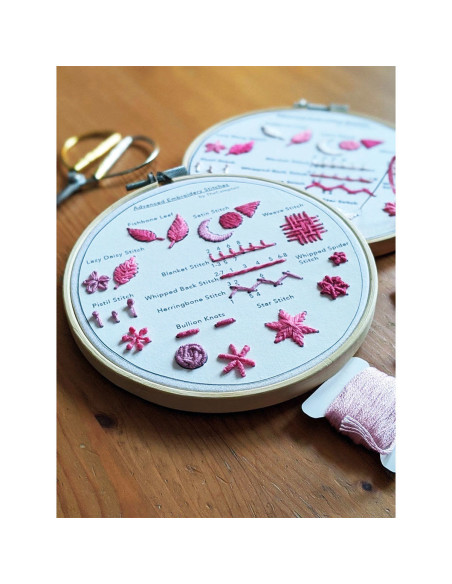Embroidery Kit - Advanced Embroidery Stitches and Plants