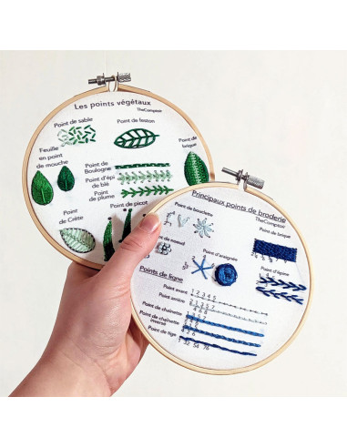 Embroidery kit - Double beginner
