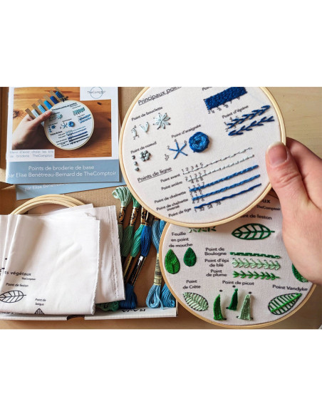 Embroidery kit - Double beginner