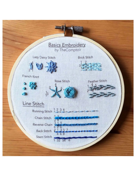 Embroidery kit - Double beginner