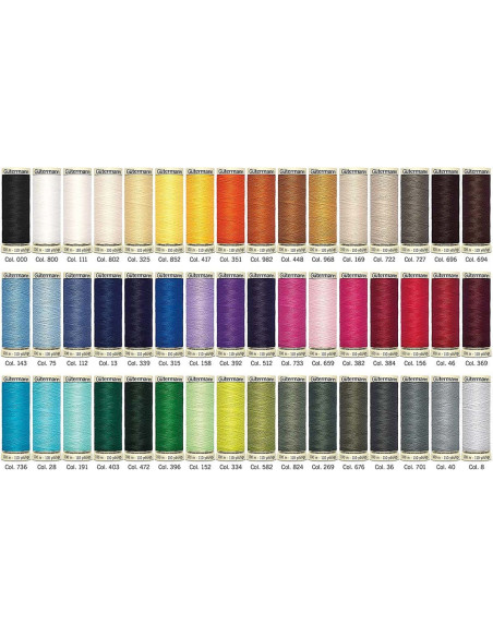 Box of 48 Nostalgie 1895 Gütermann polyester sewing threads