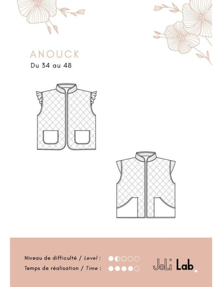 Anouck Vest Pattern - Joli Lab
