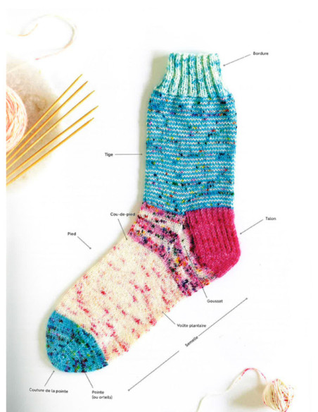 The Knitting Bible of Socks Book