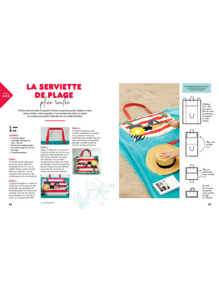 Book: 25 Creations Around a Tea Towel