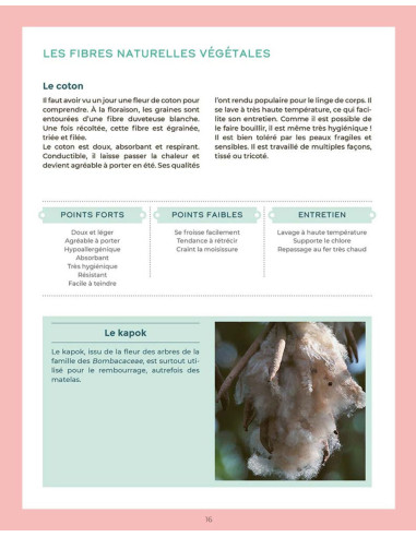 Book the fabric guide