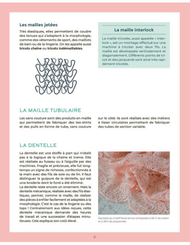 Book the fabric guide