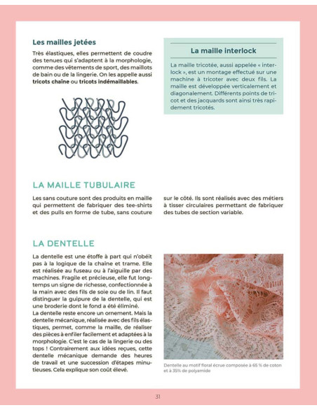 Book the fabric guide