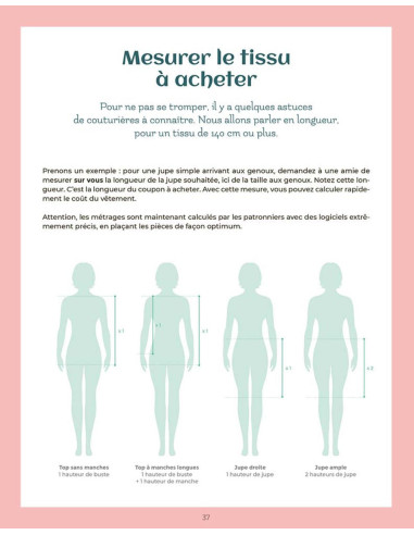 Book the fabric guide